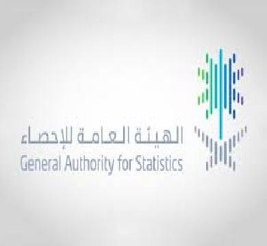 ارتفاع في معدل التضخم في السعودية بنسبة 2.1 % خلال ديسمبر 2025